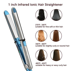 Stainless Steel Hair Straightener and Curler Combo