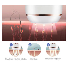 Home Laser Hair Removal Device for Full Body Use