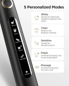 Fairywill 5020 Portable Oral Irrigator with 3 Modes