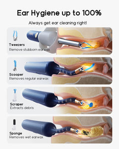 Smart Wireless Endoscope Earpick