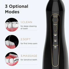 Fairywill 5020 Portable Oral Irrigator with 3 Modes